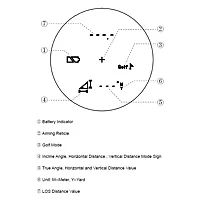 Vector Optics Forester Range Finder 6x21 Laser Afstandsmeter - Afbeelding 4